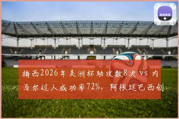 梅西2026年美洲杯助攻数8次 vs 内马尔过人成功率72%，阿根廷巴西创造型引擎数据分流